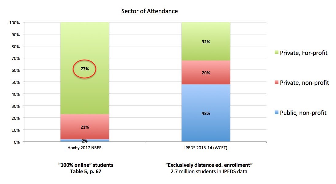  Bitcoin Return On Investment
